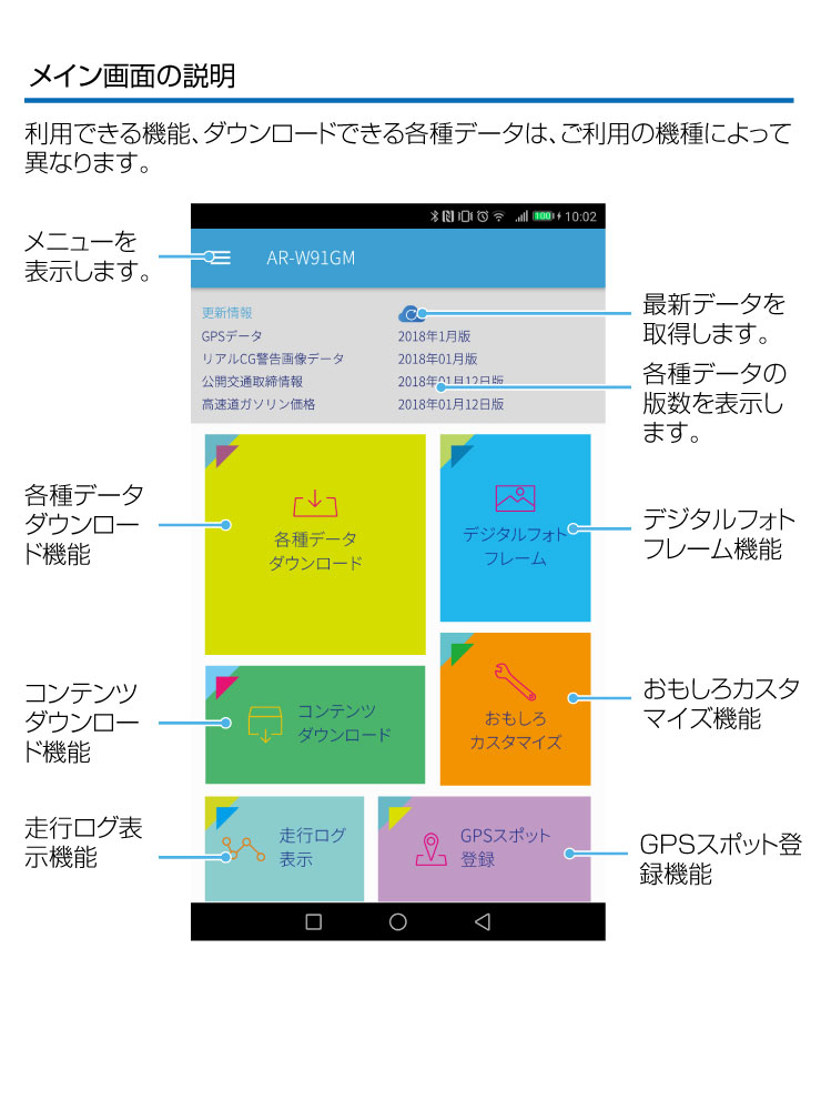 メイン画面