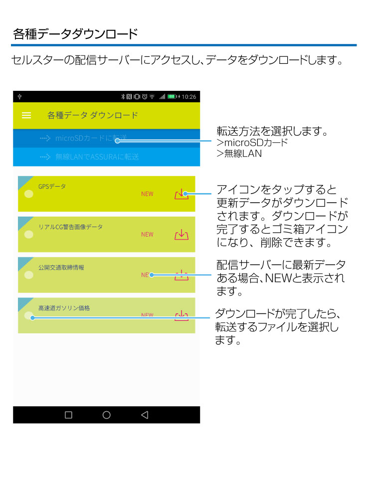 各種データダウンロード