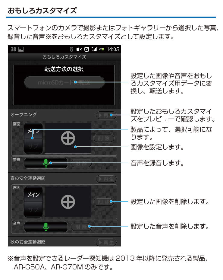 おもしろカスタマイズ