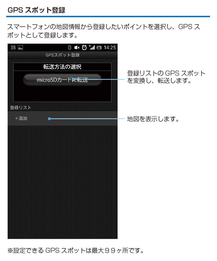 GPSスポット登録