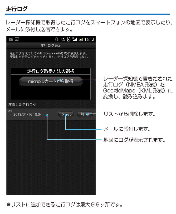 走行ログ